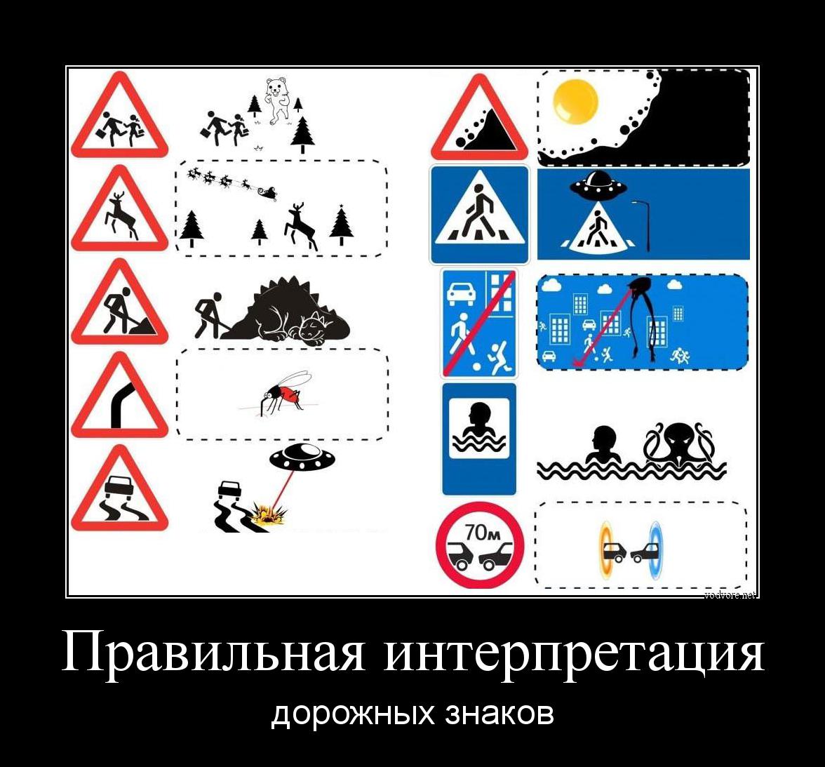 Демотиватор: Правильная интерпретация дорожных знаков